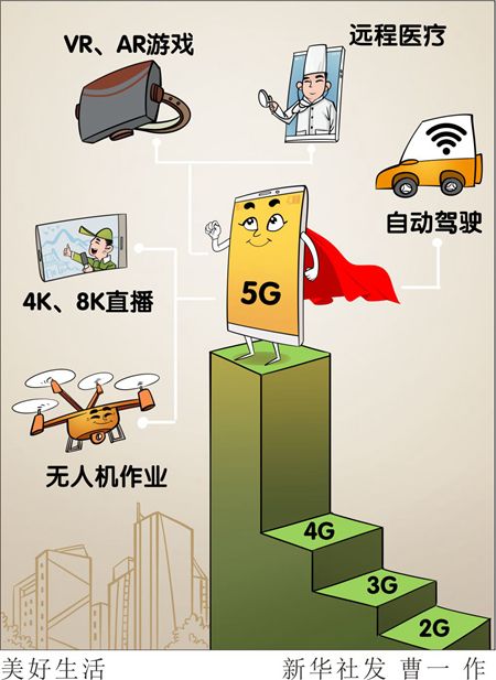 累计71 8万个5g基站，中国已建成全球最大5g网络 盐城新闻网