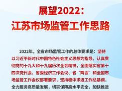 8項重點工作！2022年江蘇市場監管工作“路線圖”和“任務書”來了