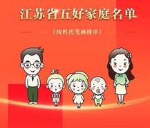 江蘇省“五好家庭”名單發布，鹽城上榜的是……