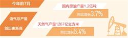 國家能源局：前7月我國油氣總產量創歷史新高