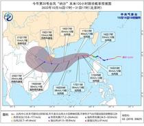 黃色預警！臺風“納沙”將逐漸靠近海南島南部沿海