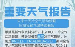 ?江蘇省氣象臺發布寒潮藍色預警信號，未來十天冷空氣活動頻繁