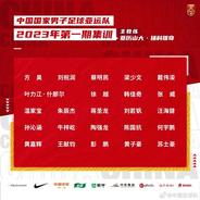 中國男足公布亞運會集訓名單，揚科維奇擔任主教練