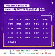 中國女足公布新一期集訓名單：王珊珊、唐佳麗領銜