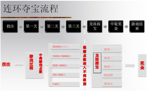 中福在线