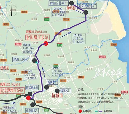 射阳县加快实施新水源地及引水工程支线建设