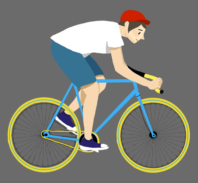 骑单车动态表情图图片