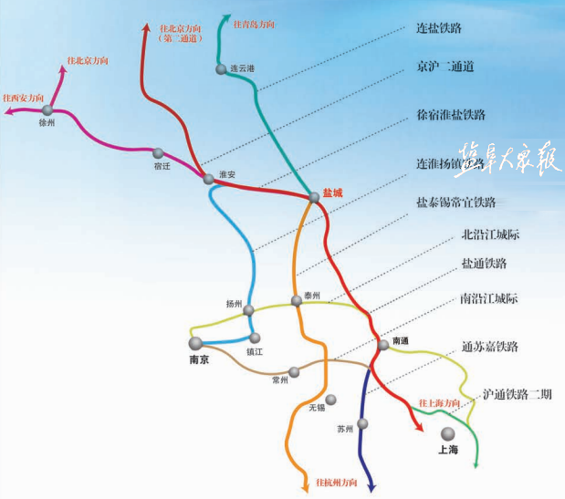 明年通車鹽徐鐵路鋪軌在即將開行京津滬渝等地列車