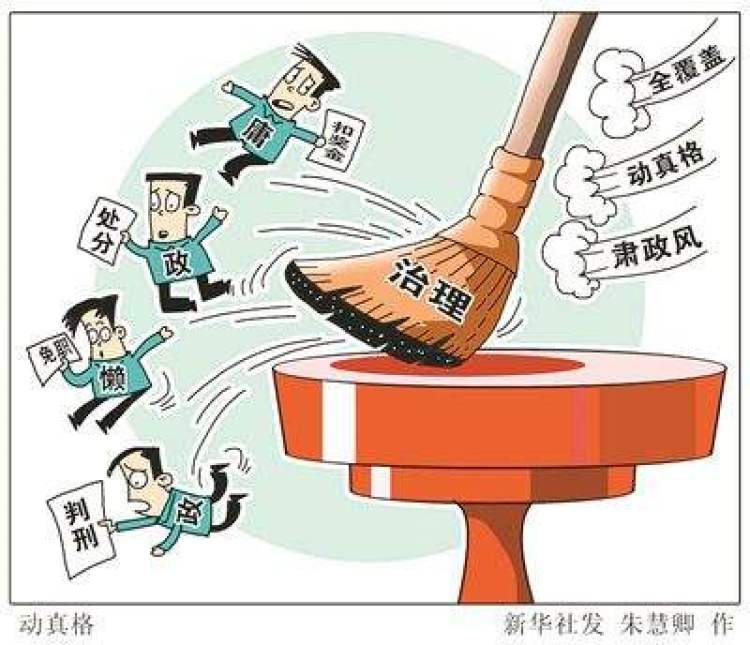 中纪委最新公布十种作风问题有哪些?案例告诉你