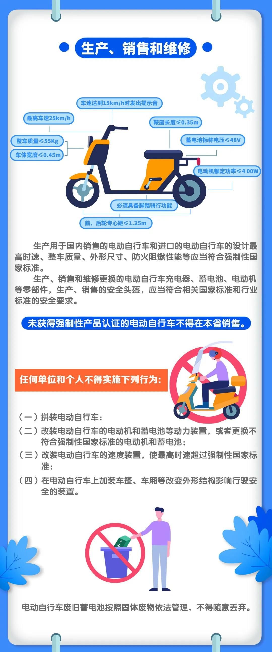 定了驾驶乘坐电动车必须戴头盔