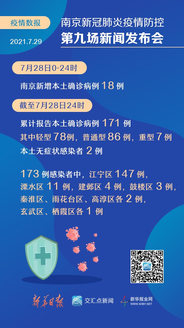 南京疫情分布图最新图片