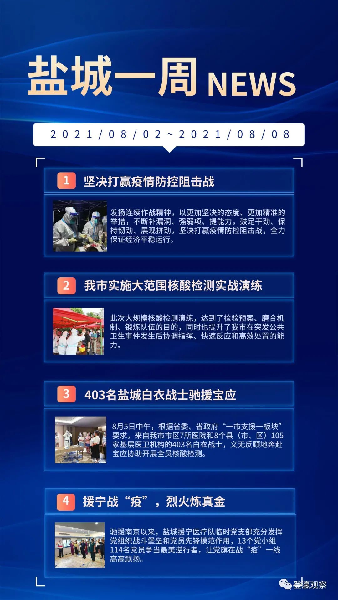 盐城一周 | 鼓足干劲保持韧劲展现拼劲