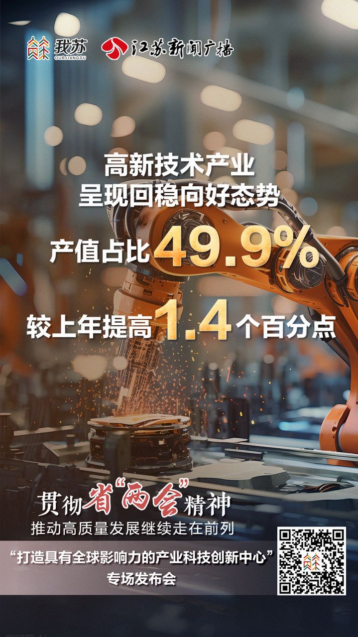 打造具有全球影响力的产业科技创新中心,江苏科技系统这样做!-盐城新
