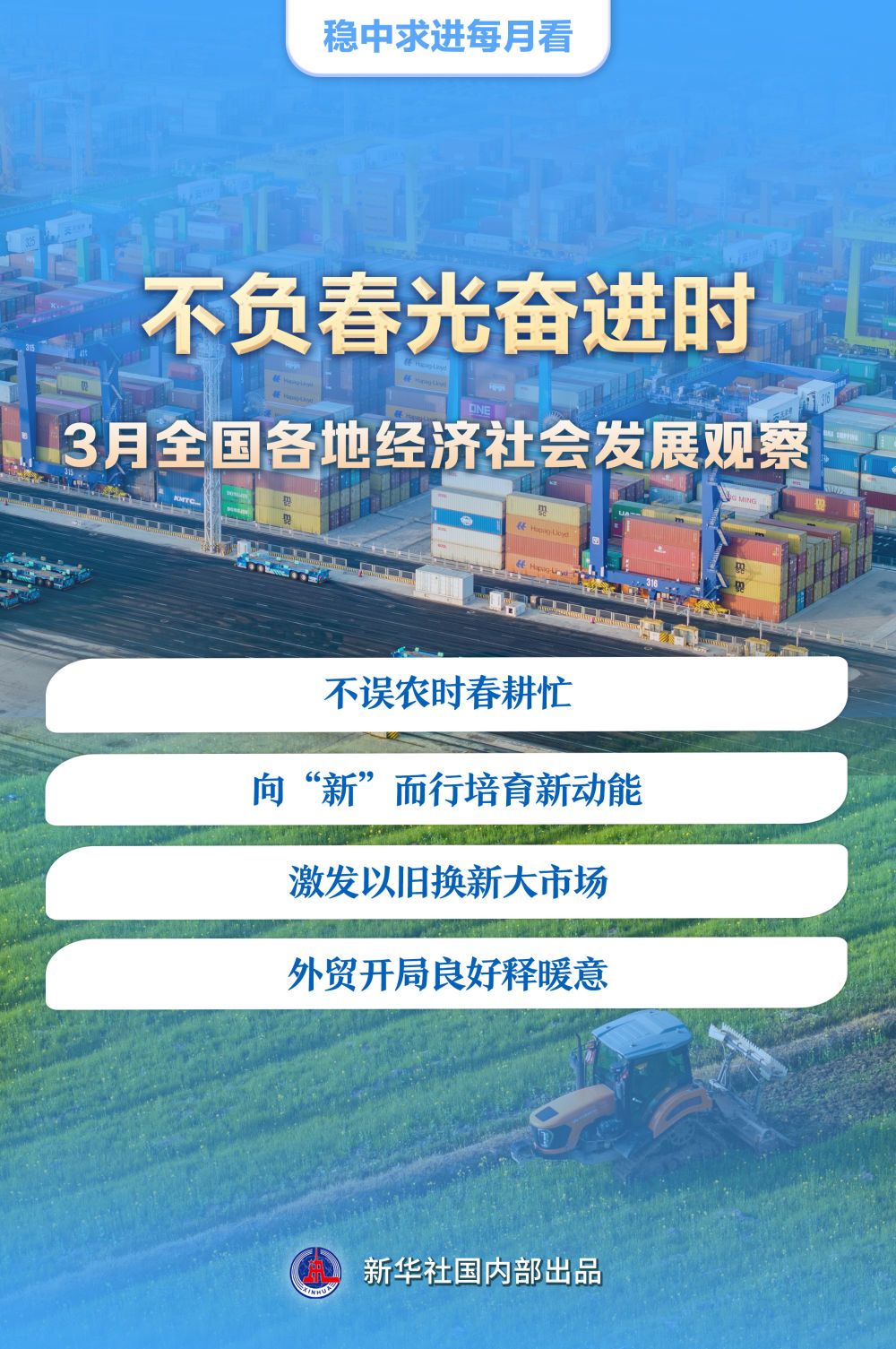 稳中求进每月看不负春光奋进时3月全国各地经济社会发展观察