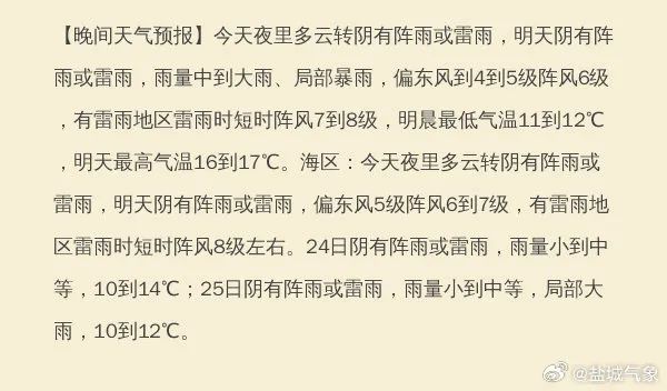 未来几天天气预报如何应对强对流天气?
