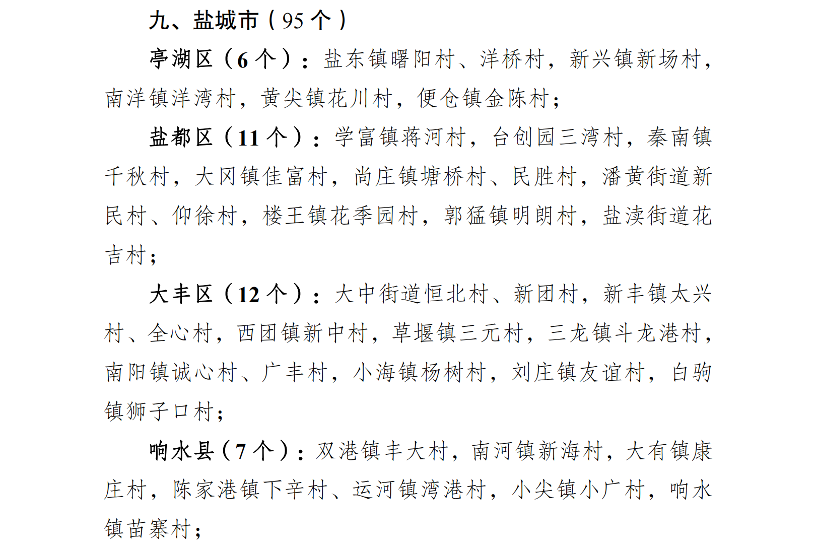江苏发布首批宜居宜业和美乡村名单盐城这95家上榜