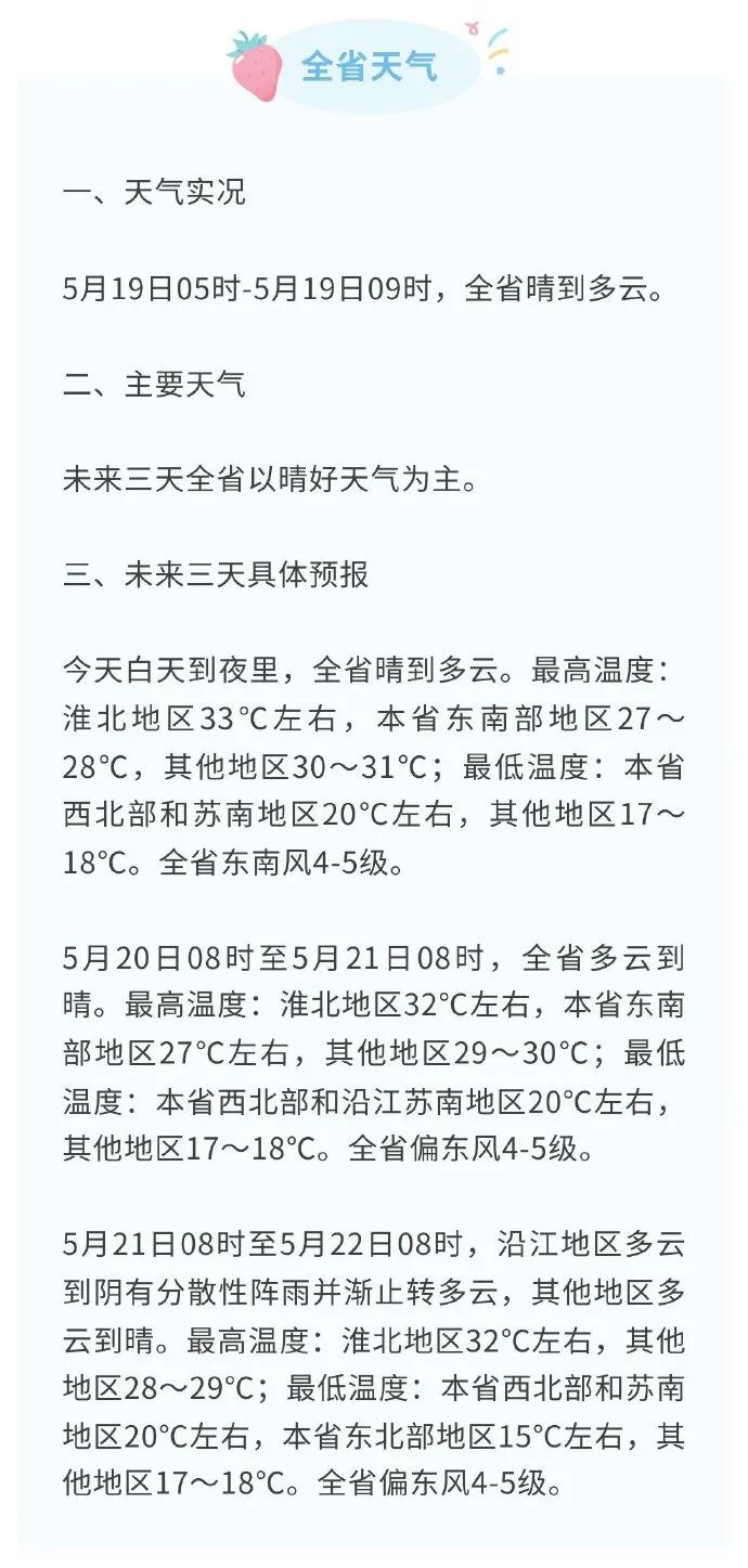 江苏两市官宣入夏-盐城新闻网
