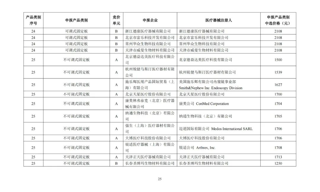 平均降价70%!6月1日落地盐城