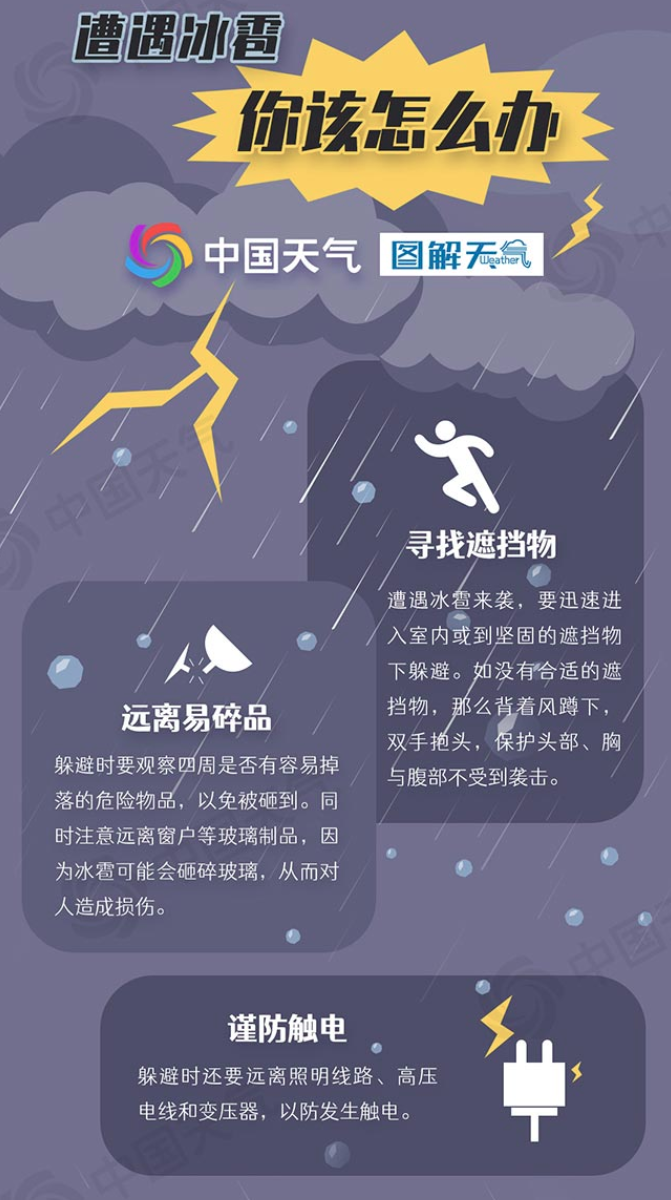 中国天气网,江苏气象,盐城气象,盐城发布综合一审 | 唐郁文 严成