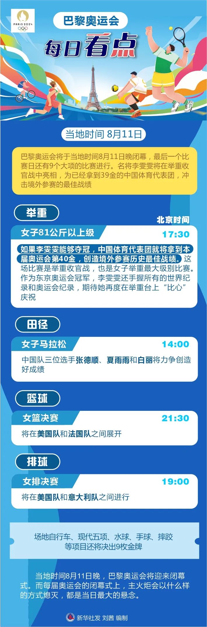 11日晚闭幕和中国女子曲棍球队队长欧紫霞举重奥运冠军李发彬中国旗手