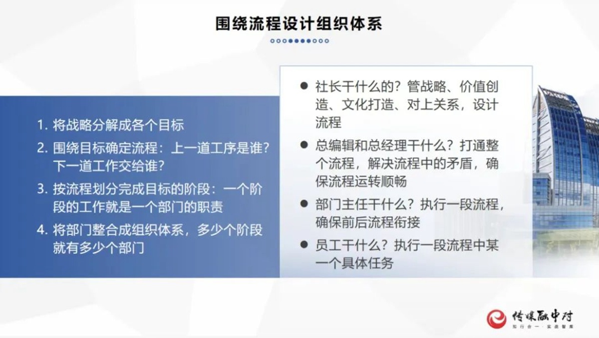 行业央媒与地方党媒如何推进系统性外融?这两家媒体在京达成合作协议