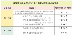 江苏省高考录取工作正式开始 盐城市的考生们填报平行志愿要注意啦！