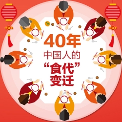 40年，中国人的“食代”变迁