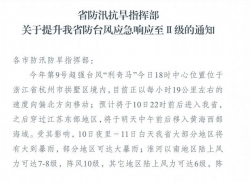综合｜江苏省防指决定：提升全省防台风应急响应至Ⅱ级