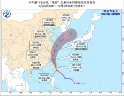 交通运输部：针对“米娜”启动台风Ⅲ级防御响应