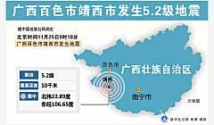广西百色靖西市5.2级地震已致1人遇难