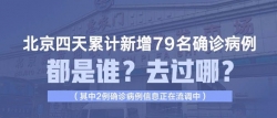 北京4天累计新增79例确诊病例：都是谁？去过哪？  