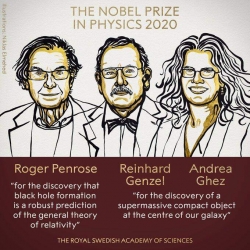 2020年诺贝尔物理学奖颁布