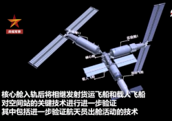 中国空间站航天员乘组已选定：每组3人，任务周期3-6个月