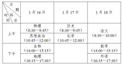 江苏将于1月16日-18日举行2021年普通高中学业水平合格性考试