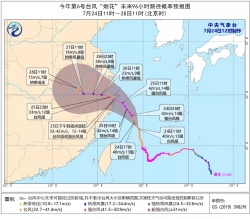 “烟花”逼近 上海台风预警升级为黄色   