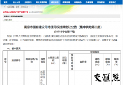 南京今日推出53幅地块，要求“限房价、定品质、竞地价”