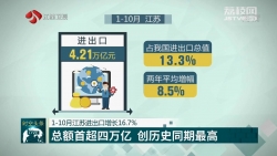 总额首超四万亿 创历史同期最高 1-10月江苏进出口增长16.7%