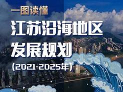 《江苏沿海地区发展规划（2021—2025年）》正式印发！连云港、盐城、南通未来将这样发力