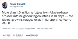 联合国难民署：过去十天有超过150万乌克兰难民逃往邻国