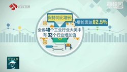 一季度江苏高技术制造业增加值同比增长12.9%