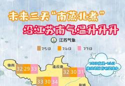 江苏未来三天“南蒸北煮” 沿江和苏南地区气温升至35℃-38℃
