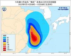 台风“梅花”强度继续加强 将登陆浙江温岭到舟山一带沿海
