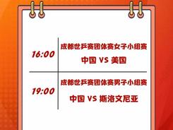 国乒世乒赛第3天赛程 一起为中国队加油！
