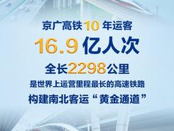 权威快报|京广高铁10年运客16.9亿人次 构建南北客运“黄金通道”