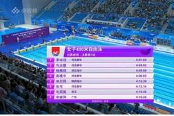 第三金！李冰洁400米自由泳平亚洲纪录夺冠