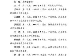 中央政法委发布见义勇为勇士榜，外卖小哥彭清林等50人上榜