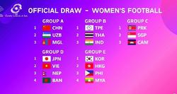 杭州亚运会女足抽签：中国女足迎战乌兹别克斯坦、蒙古
