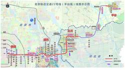 京冀首条跨省域城市轨道交通线路2025年通车