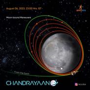 印度“月船3号”8月下旬挑战登月，目前距离月球仅4313公里
