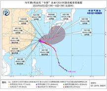 “卡努”渐行渐远！8月还会有台风影响我国吗？